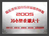 2005年，我公司所管的“金水花园”荣获“2005十大服务型小区”。